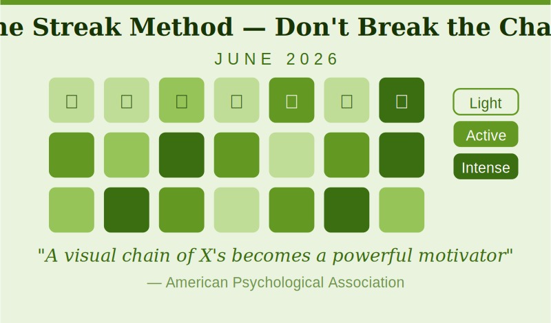 A simple calendar of completed workouts creates a visual chain you won't want to break &mdash; turning consistency into its own reward