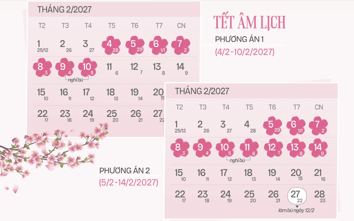 Lịch nghỉ lễ năm 2027: tổng cộng 22-25 ngày nghỉ các kỳ nghỉ lễ