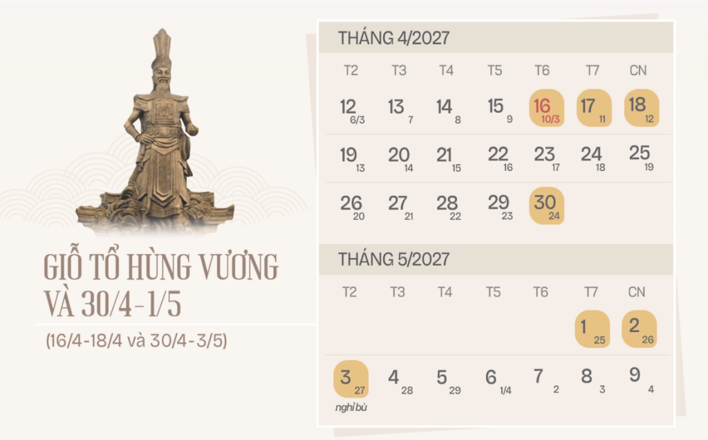 Giỗ Tổ Hùng Vương (Mùng 10 tháng 3 Âm lịch)