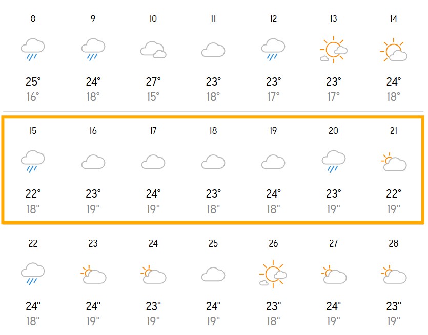 Dự báo thời tiết Tết Nguyên đán 2026