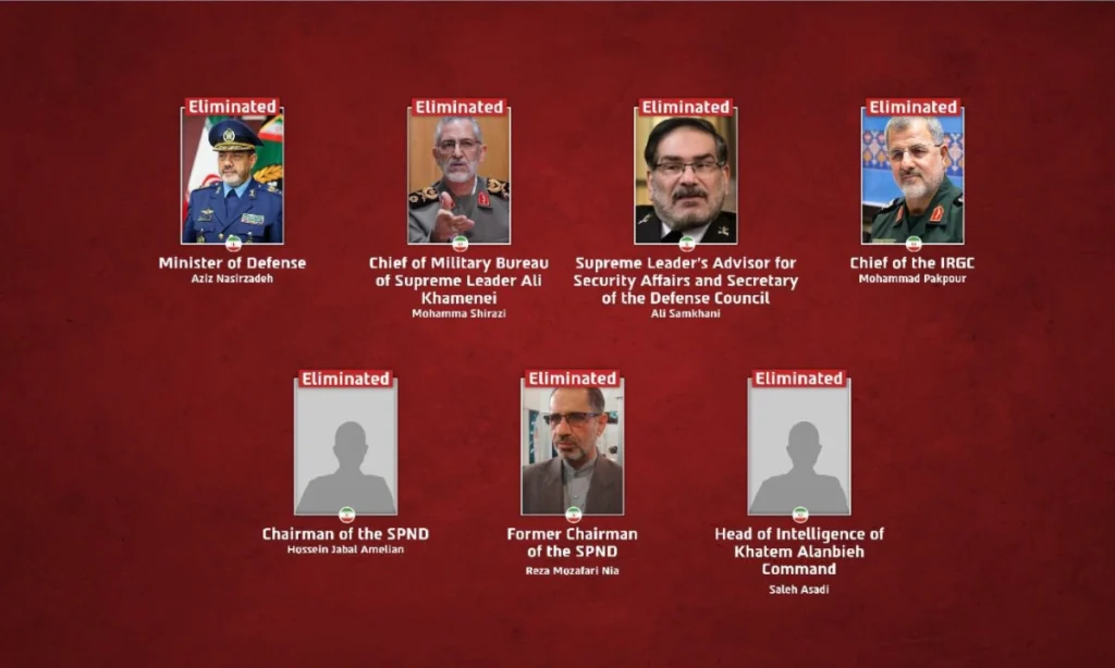 Danh sách các quan chức cấp cao Iran mà Israel tuyên bố đã thiệt mạng. Đồ họa: IDF