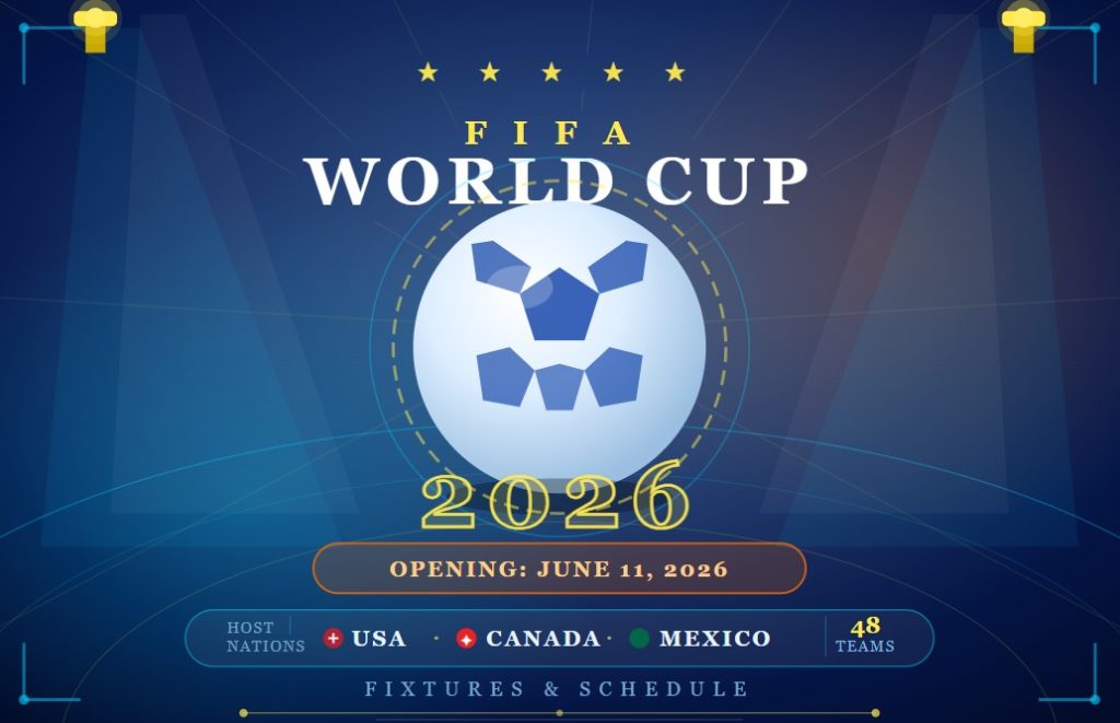 Fifa World Cup 2026 fixtures, schedule