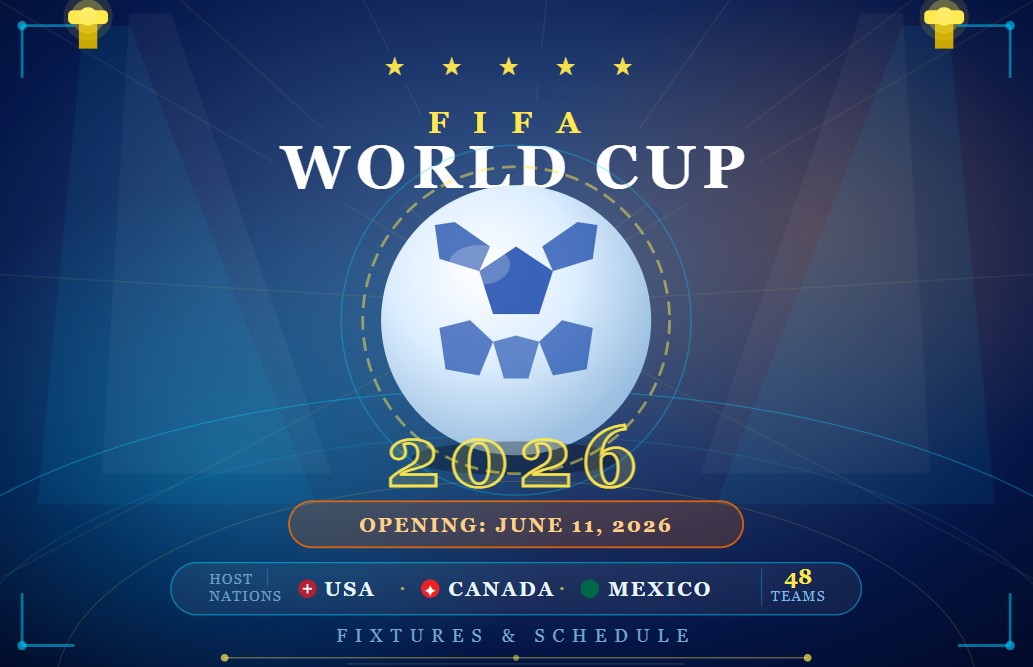 Fifa World Cup 2026 fixtures, schedule