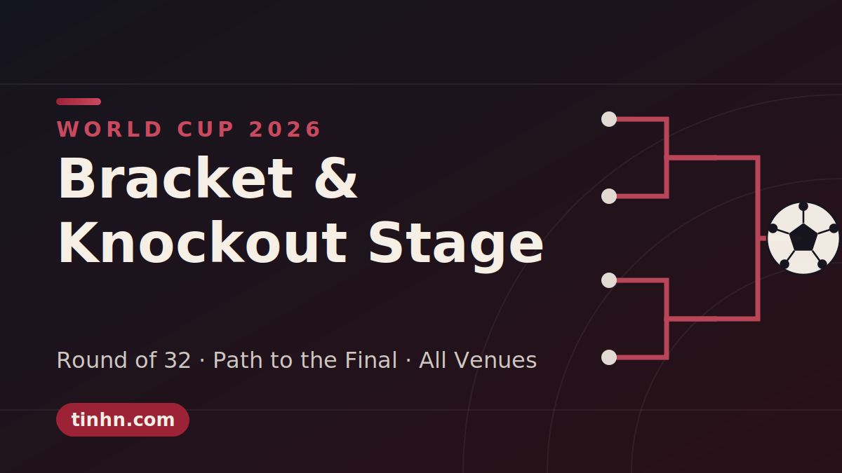 World Cup 2026 Bracket: Complete Guide to the Knockout Stage