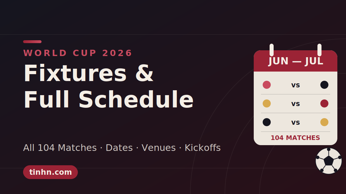 FIFA World Cup Fixtures 2026: Complete Schedule, Groups, Dates & Venues