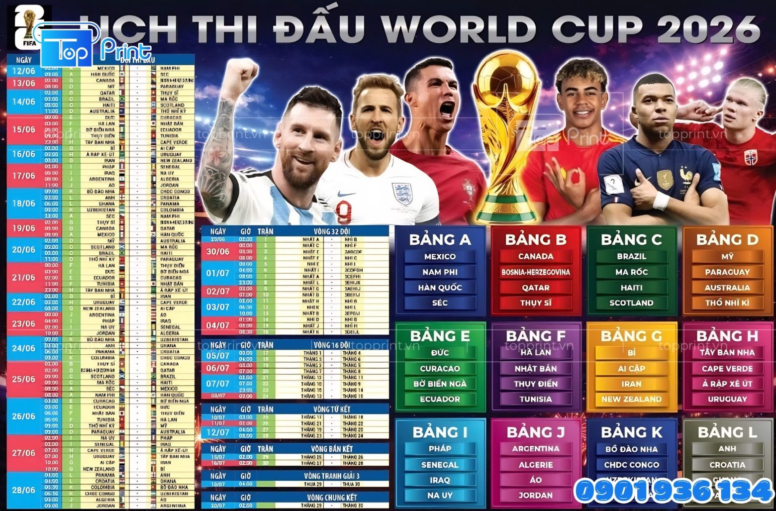 Sơ đồ thi đấu World Cup 2026 - Phân nhánh thi đấu chi tiết mới nhất