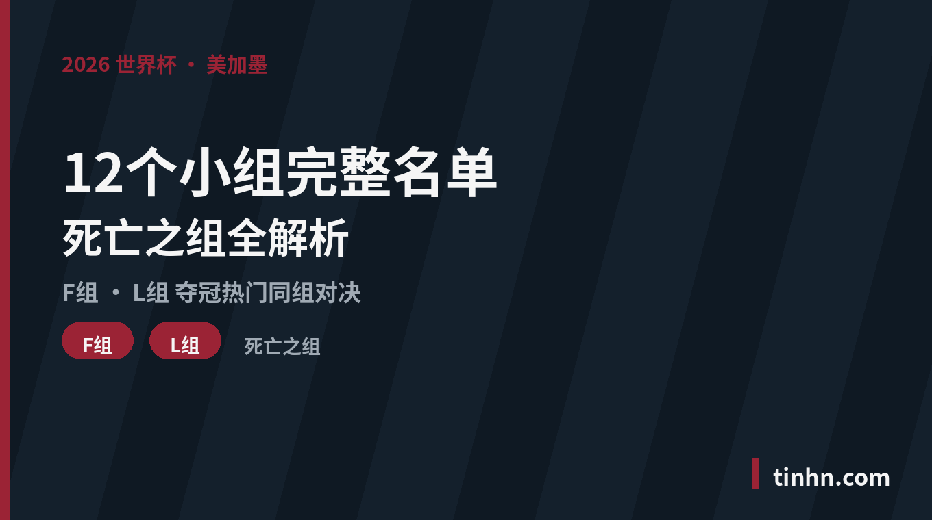 2026美加墨世界杯12个小组完整名单：死亡之组全解析（实时更新）