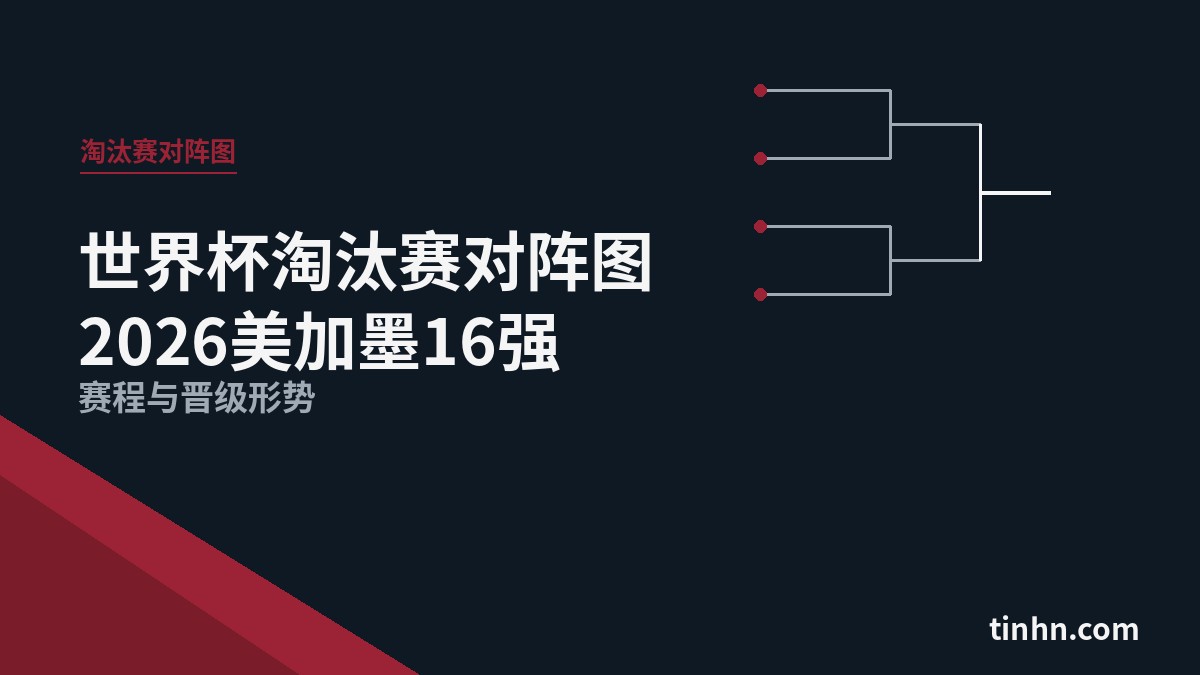 世界杯淘汰赛对阵图：2026美加墨16强赛程与晋级形势