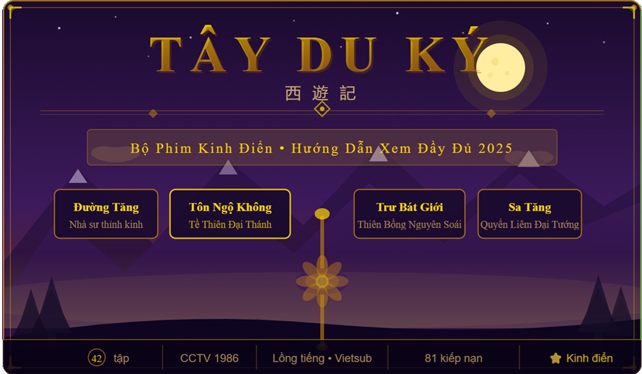 Xem phim Tây Du Ký online 1986