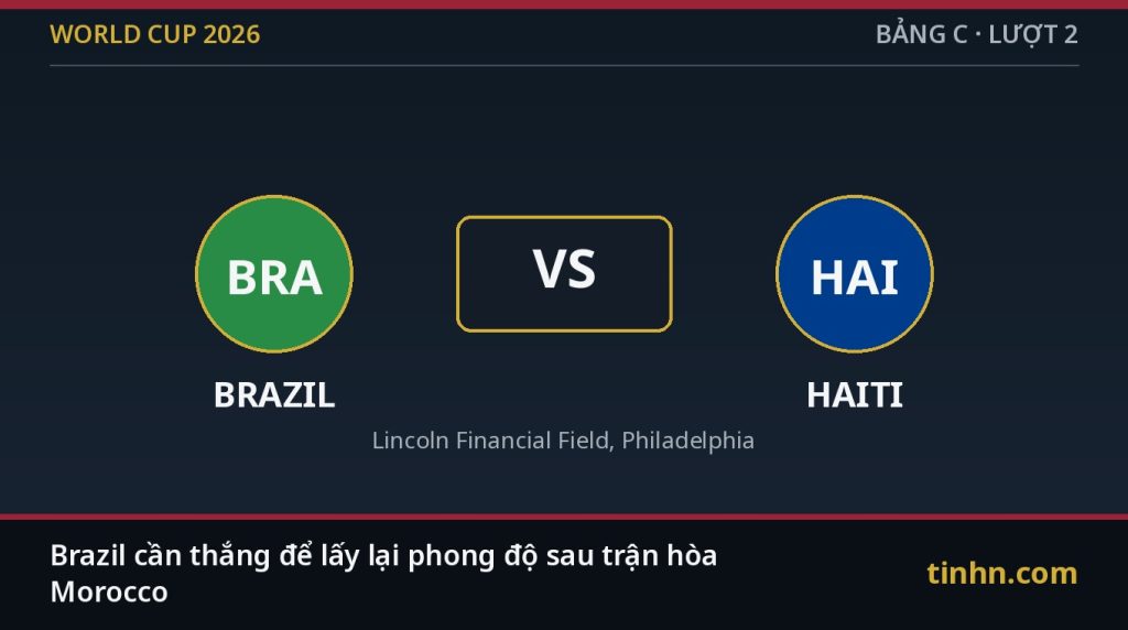 Brazil vs Haiti World Cup 2026: Nhận định, đội h&igrave;nh, giờ đ&aacute;