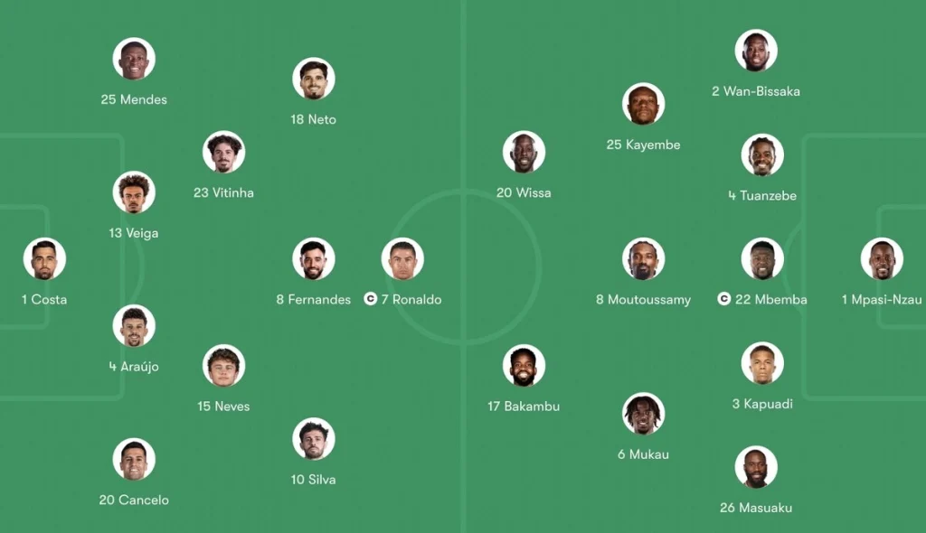 Portugal vs Congo World Cup 2026: Result and Highlights