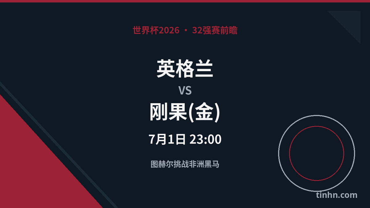 英格兰vs刚果(金):世界杯2026年32强赛前瞻、阵容分析及首发预测