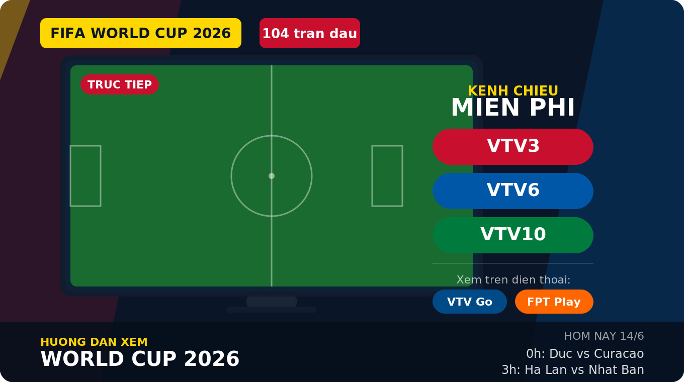 Xem World Cup 2026 Trên Kênh Nào? Lịch Trực Tiếp Theo Ngày (Giờ Việt Nam)