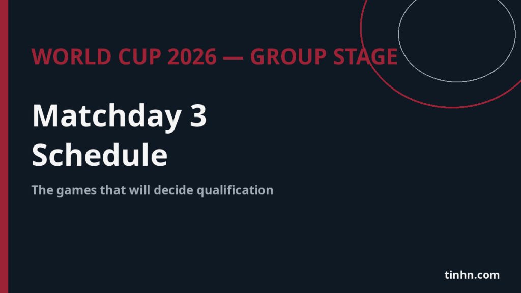 World Cup 2026 Matchday 3: Schedule and Key Matches