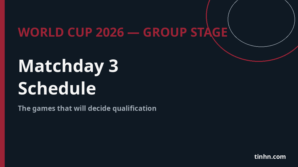 World Cup 2026 Matchday 3: Schedule and Key Matches