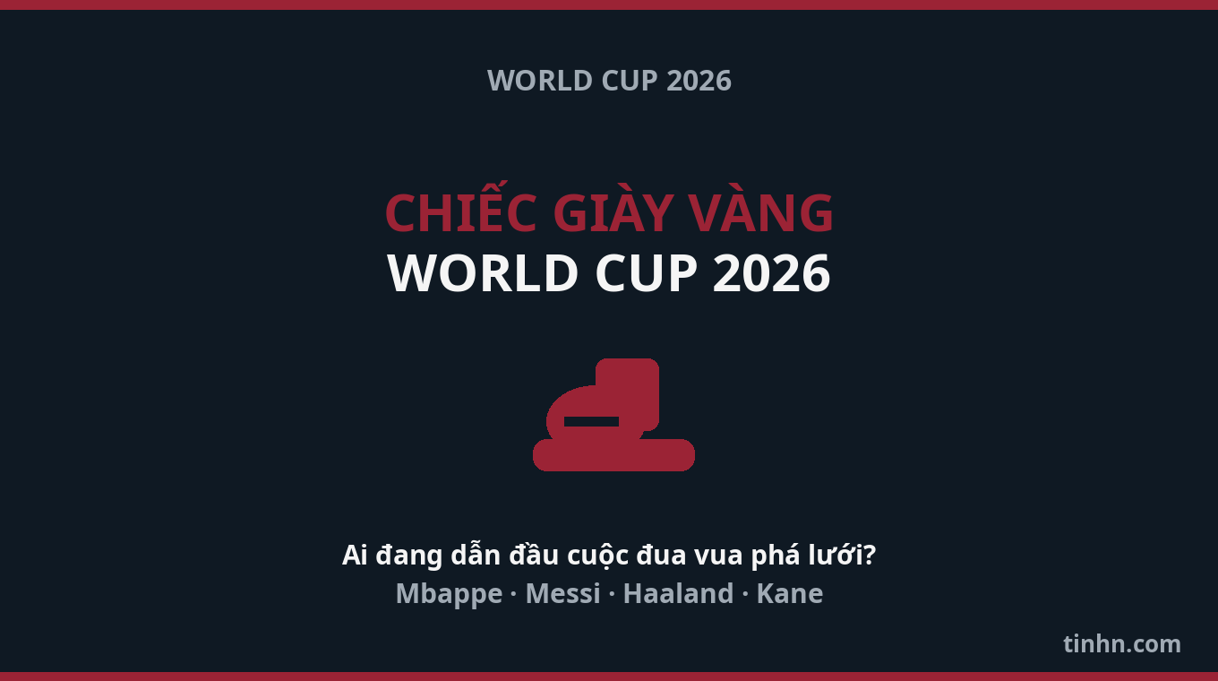 Chiếc giày vàng World Cup 2026: Ai đang dẫn đầu, ai sẽ đăng quang?