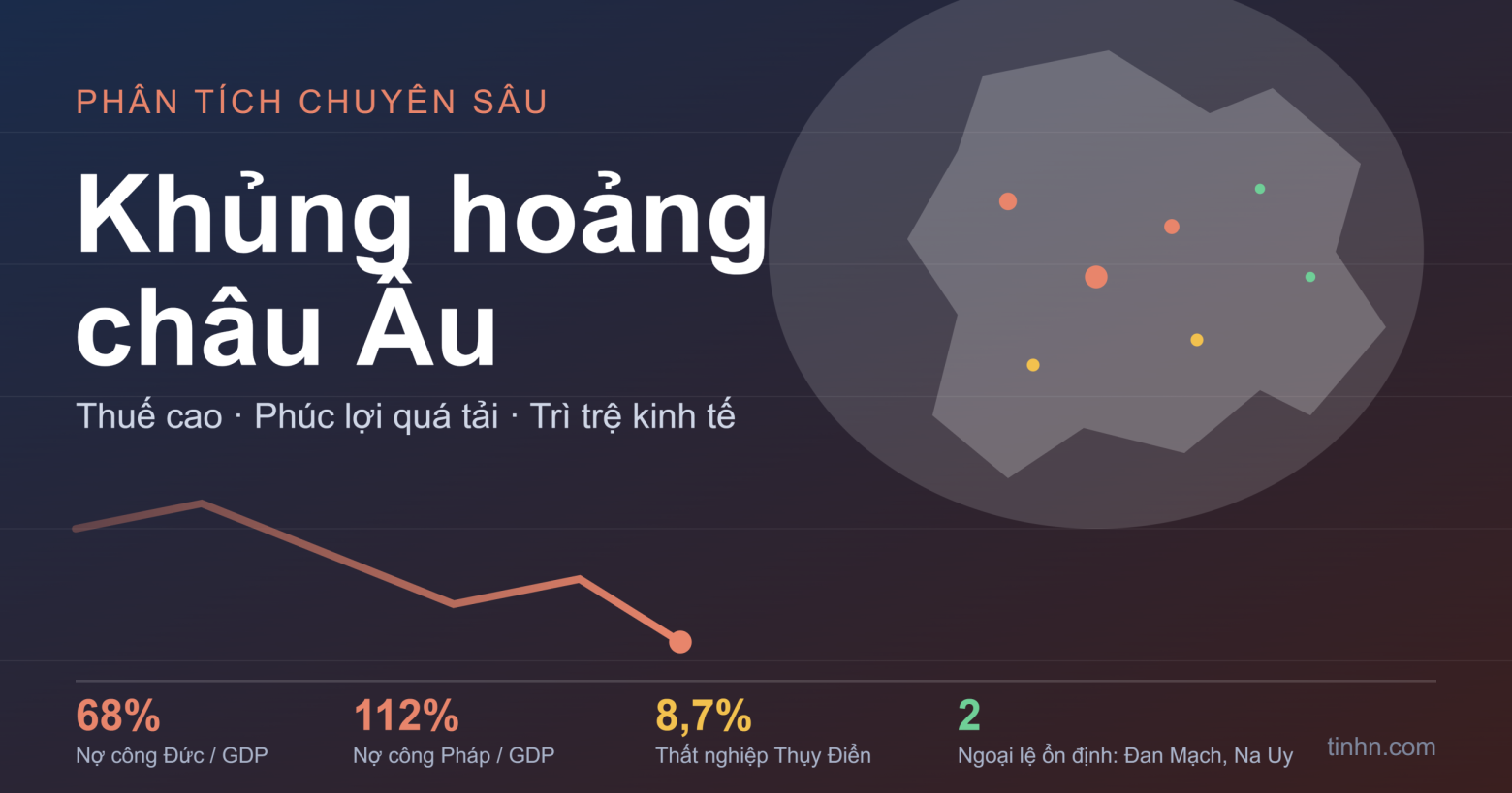 Khủng hoảng châu Âu: Bức tranh toàn cảnh về thuế, phúc lợi và trì trệ kinh tế