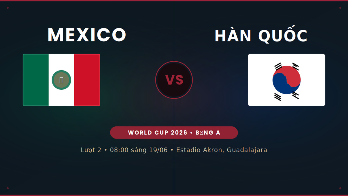 Mexico vs Hàn Quốc World Cup 2026