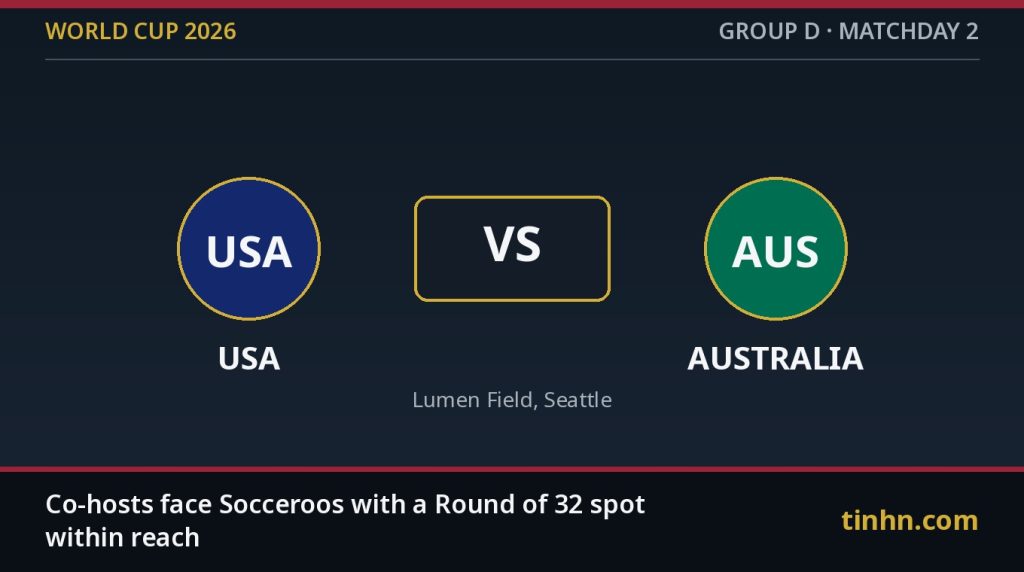 USA vs Australia World Cup 2026: Preview, Lineups, Kickoff Time