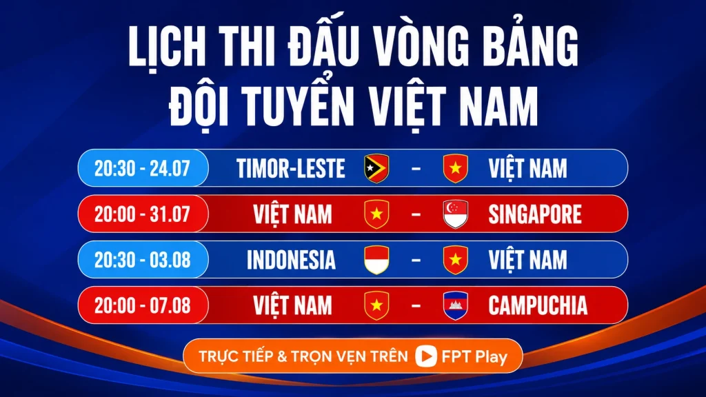 Lịch thi đấu ASEAN Cup 2026 của đội tuyển Việt Nam