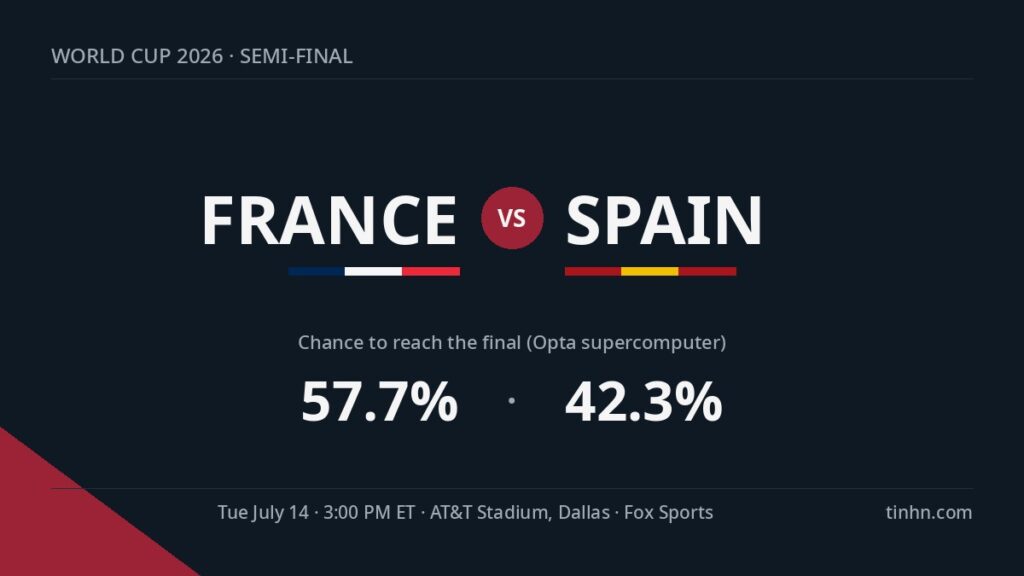 France vs Spain: WC 206 Semi-Final Preview, Predicted Lineups & Score Prediction