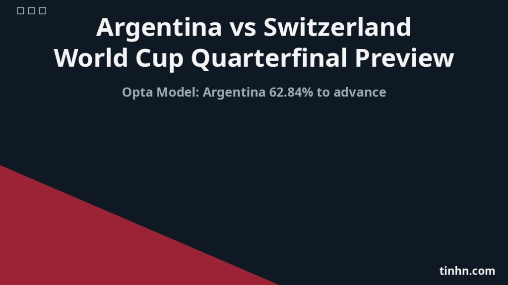 Argentina vs Switzerland: World Cup 2026 Quarterfinal Preview