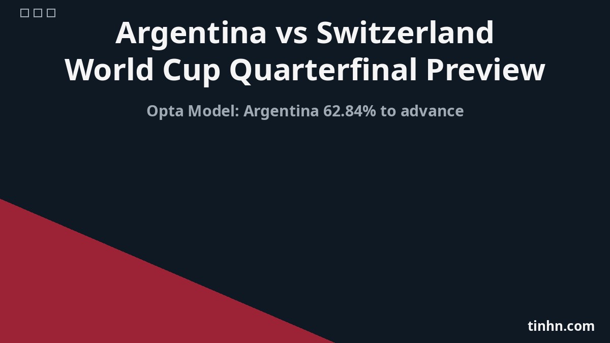 Argentina vs Switzerland: World Cup 2026 Quarterfinal Preview