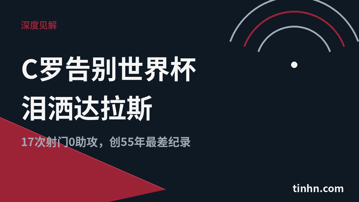 C罗世界杯生涯落幕示意图