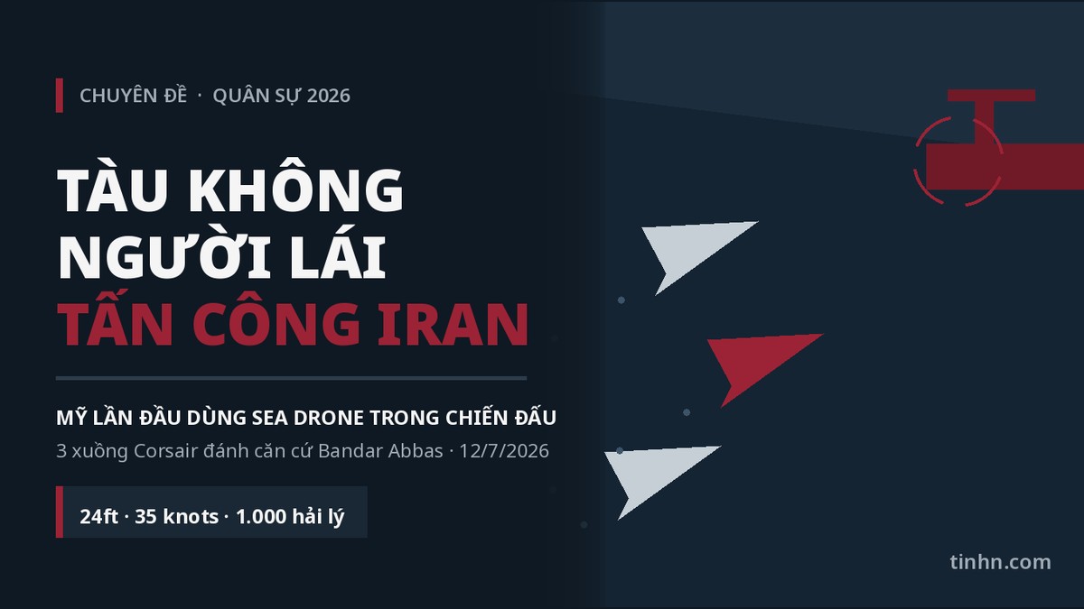 Tàu không người lái tấn công Iran: 3 xuồng Corsair của Mỹ đánh căn cứ hải quân Bandar Abbas ngày 12/7/2026
