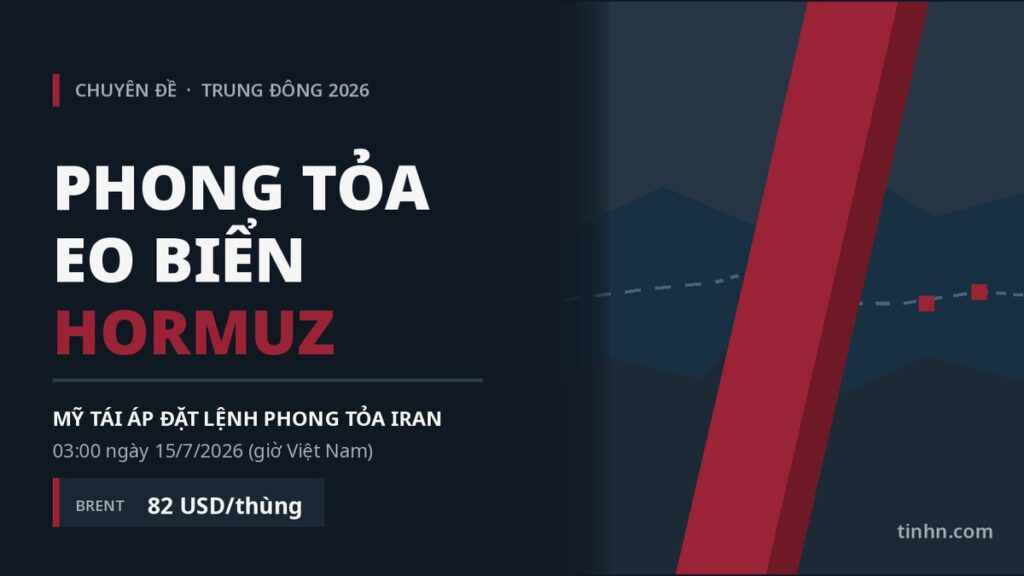 Phong tỏa eo biển Hormuz 2026 — Mỹ tái áp đặt lệnh phong tỏa Iran từ 3h sáng 15/7, giá dầu Brent vượt 82 USD/thùng