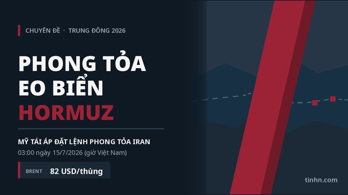 Phong tỏa eo biển Hormuz 2026 — Mỹ tái áp đặt lệnh phong tỏa Iran từ 3h sáng 15/7, giá dầu Brent vượt 82 USD/thùng