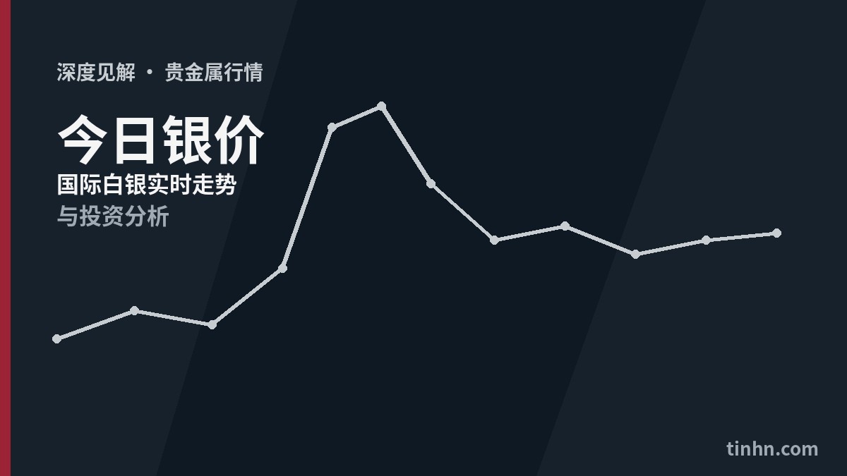 今日银价最新行情：国际白银实时走势与投资分析