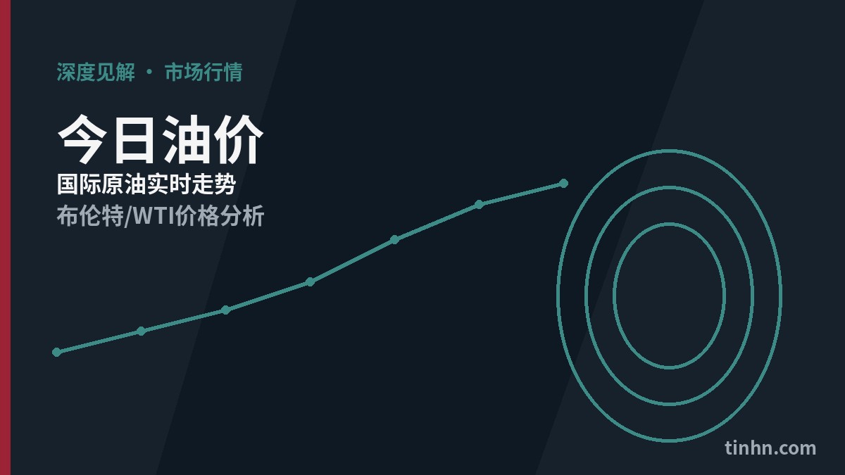 国际油价最新行情：布伦特原油与WTI原油走势分析