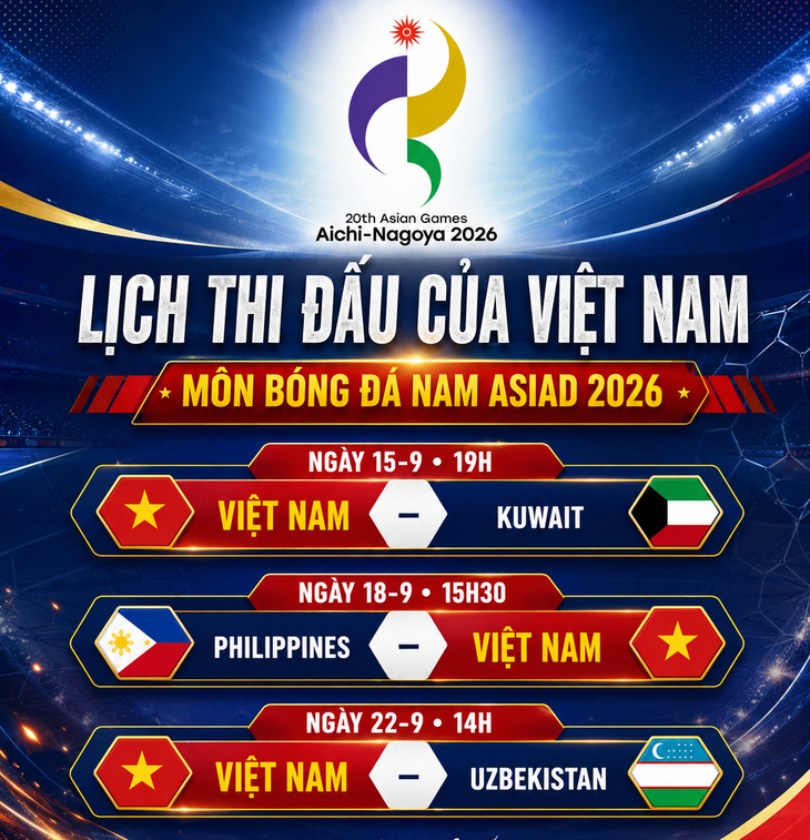 Lịch Thi Đấu Vòng Bảng Của U23 Việt Nam tại Asiad 2026