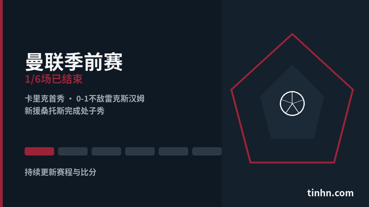 曼联季前赛：1/6场已结束，卡里克首秀不敌雷克斯汉姆