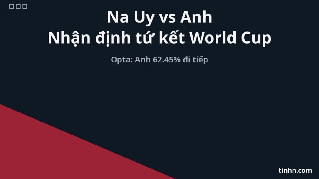 Na Uy vs Anh: Nhận định, dự đoán tứ kết World Cup 2026