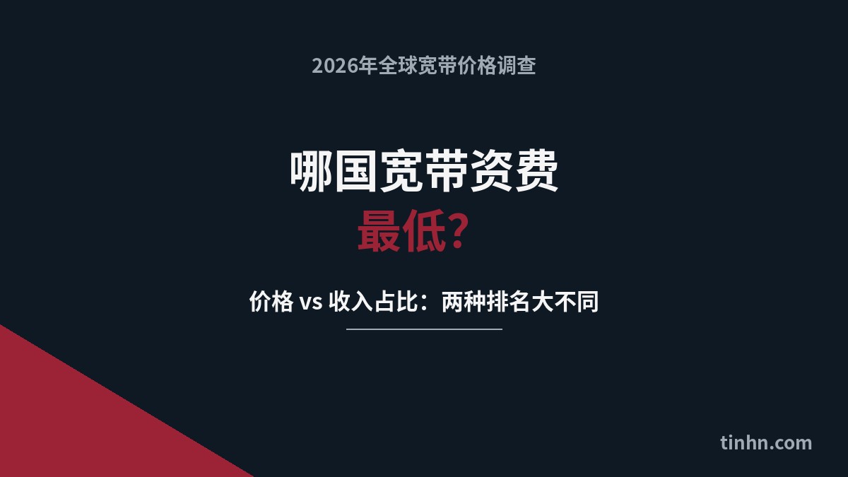 哪国宽带资费最低：2026年全球宽带价格与收入占比对比