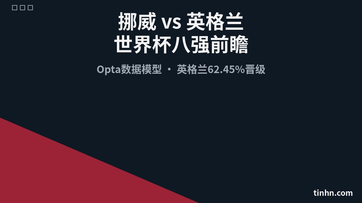 挪威 vs 英格兰：世界杯八强战术前瞻，附在线观看指南
