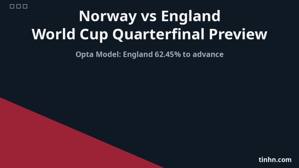 Norway vs England: World Cup 2026 Quarterfinal Preview