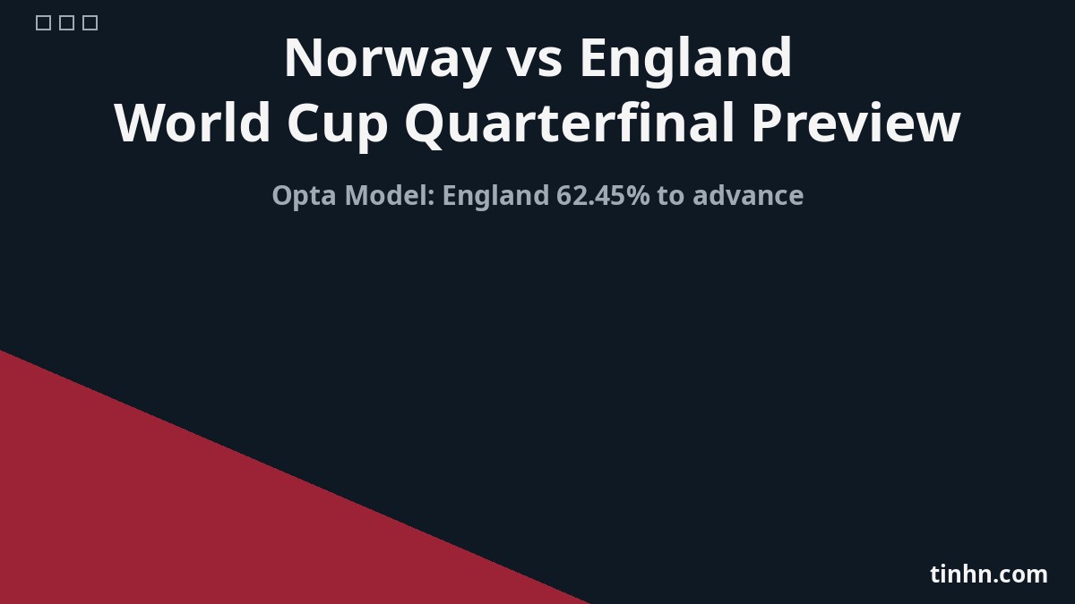 Norway vs England: World Cup 2026 Quarterfinal Preview