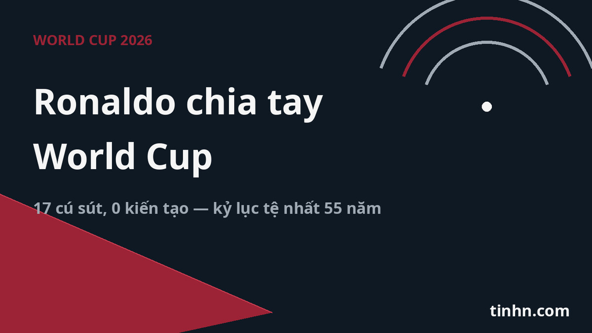 Ronaldo chia tay World Cup 2026 — ảnh minh họa