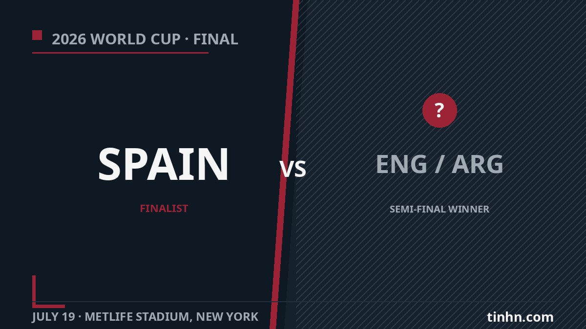 World Cup 2026 Final: Spain Reach the Final, Await England vs Argentina