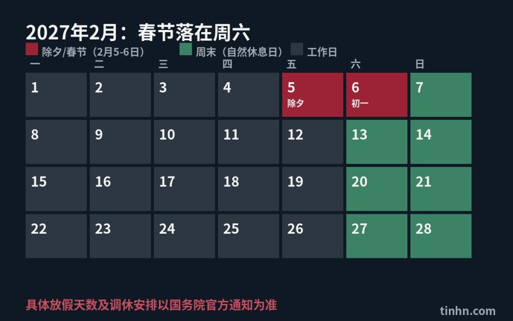 2027年2月春节日历：正月初一2月6日恰逢周六示意图