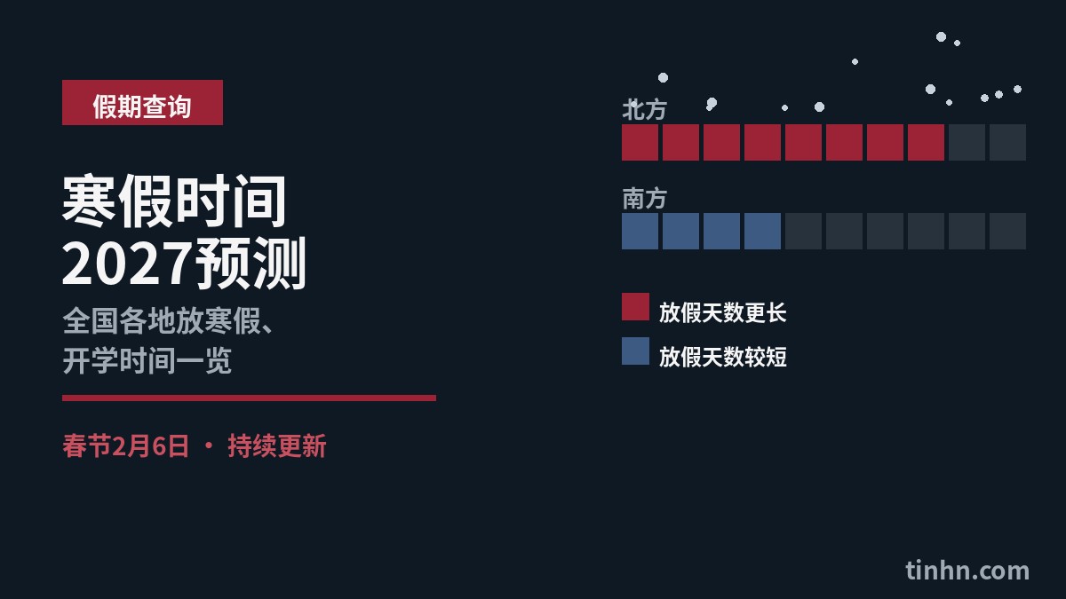 2027年寒假时间预测：全国南北方放假天数对比示意图