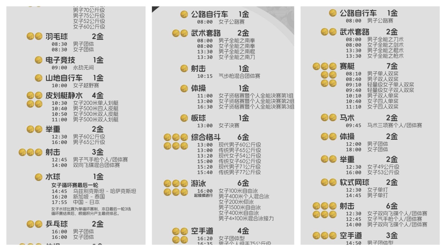 名古屋亚运会每日金牌赛程｜9月20日至10月4日15天完整赛程表