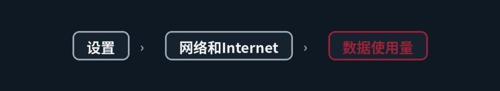 什么是应用数据使用量