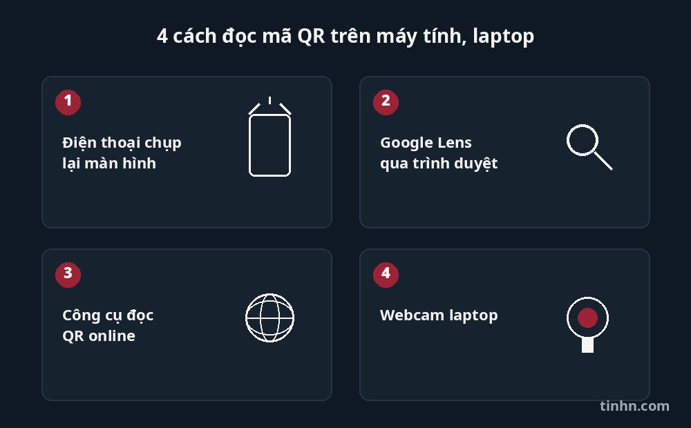 4 cách đọc mã QR trên máy tính, laptop