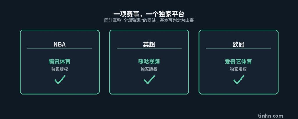 NBA英超欧冠独家平台对比图.