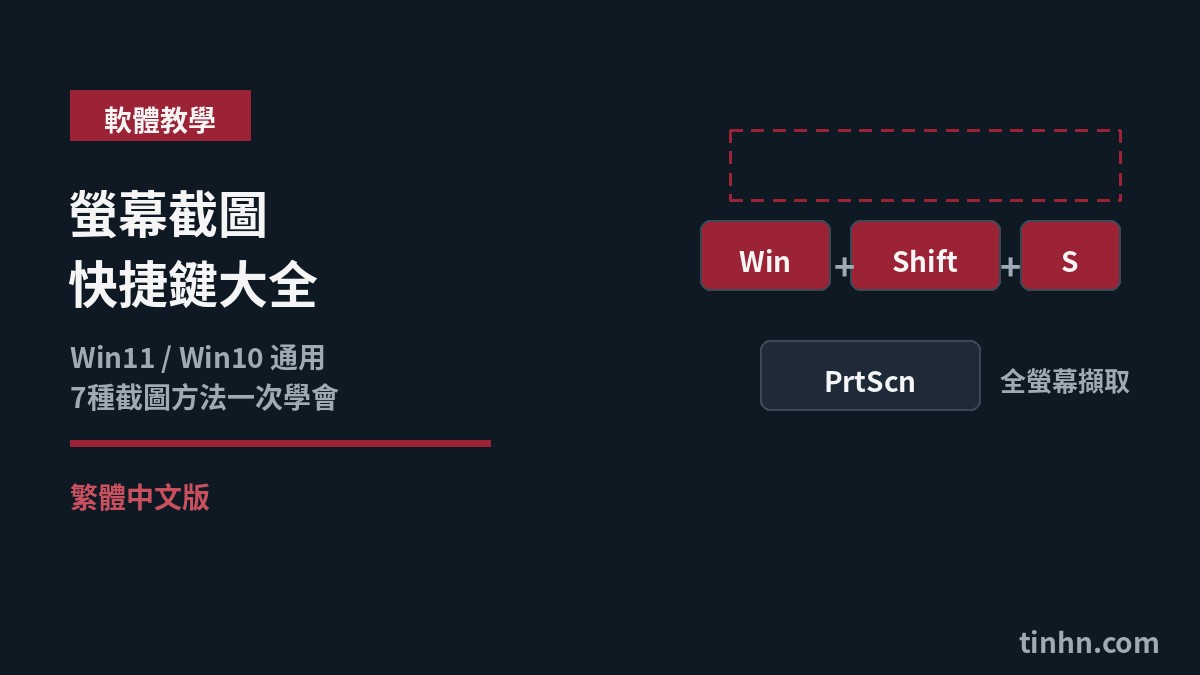 截圖工具快捷鍵大全：Win+Shift+S鍵盤組合幾何風格插畫