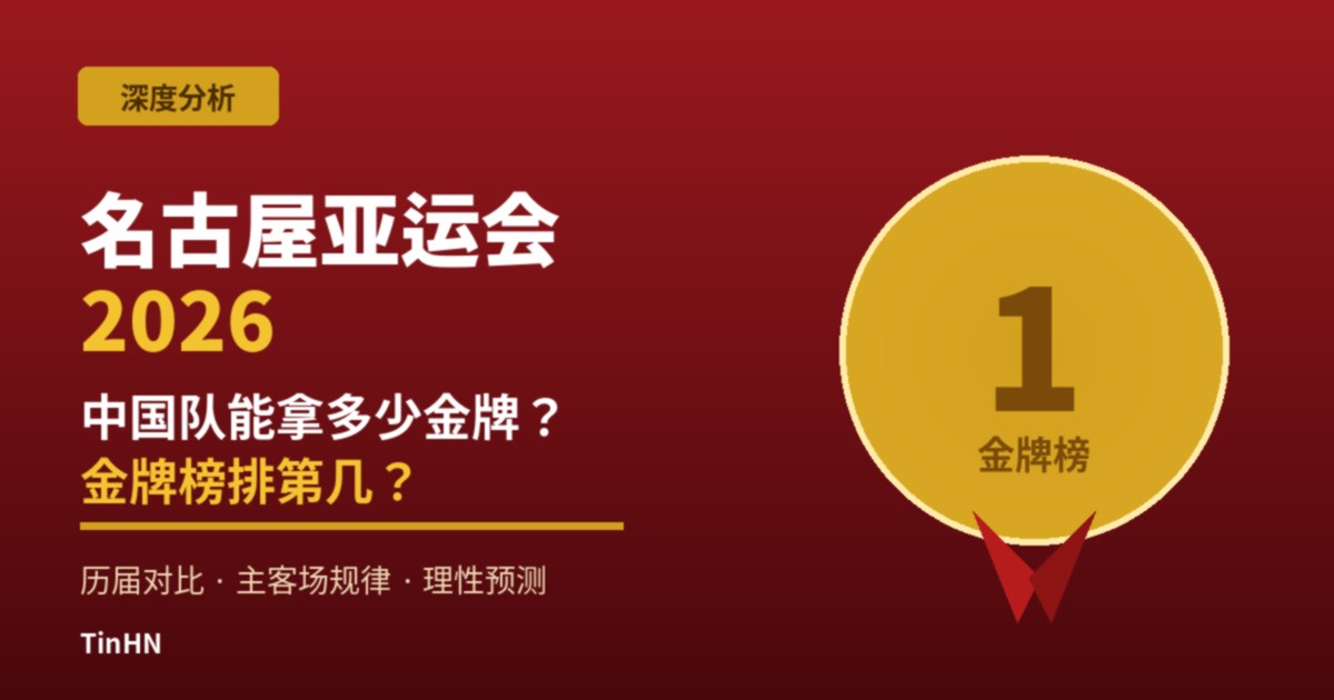 名古屋亚运会2026中国队金牌预测